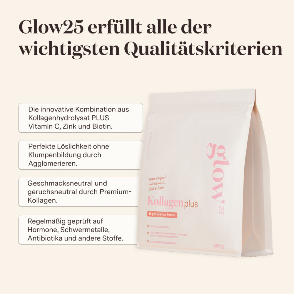 Glow25 Kollagen Plus – Bild 4